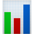 Chart average emoji