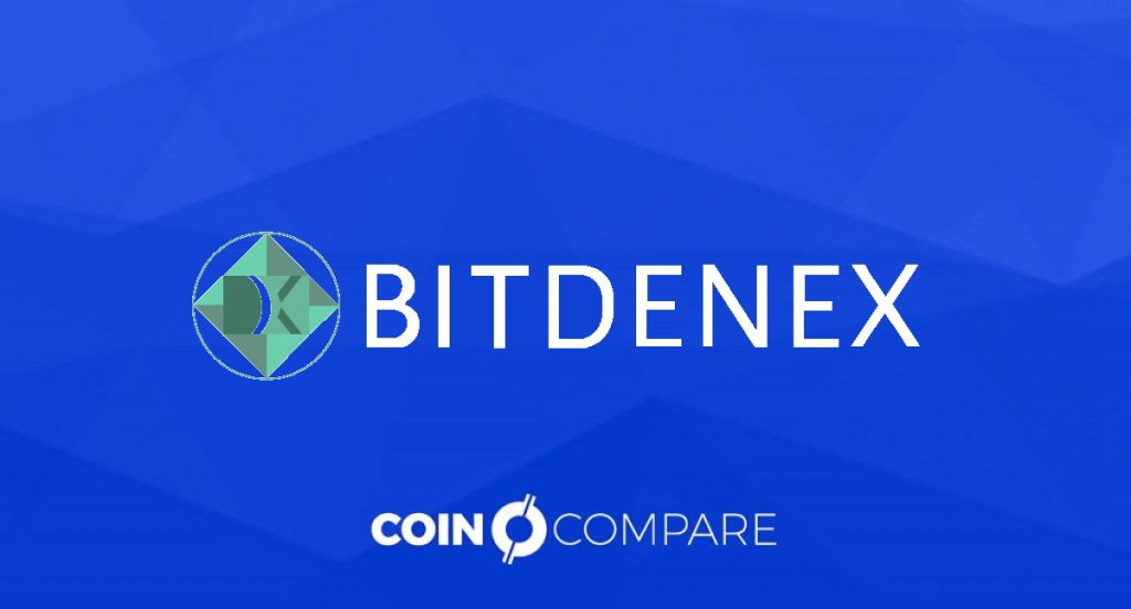 Bitdenex exchange coincompare social media featured banner