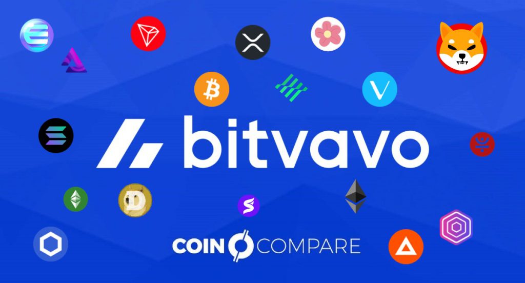 Bitvavo new coins 2022